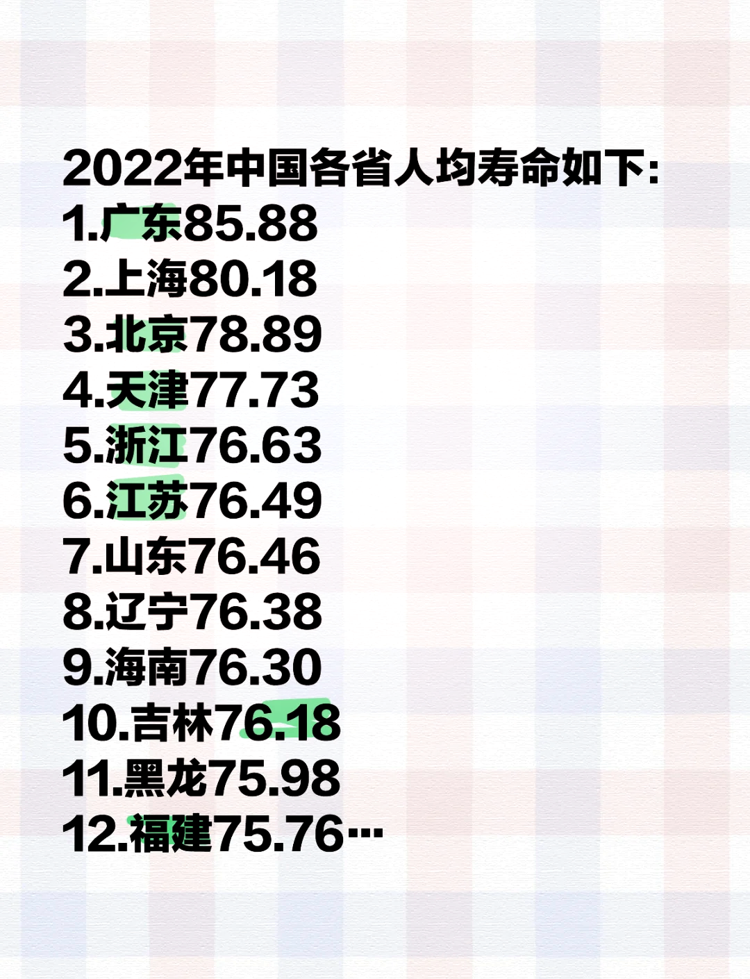 全国人均寿命