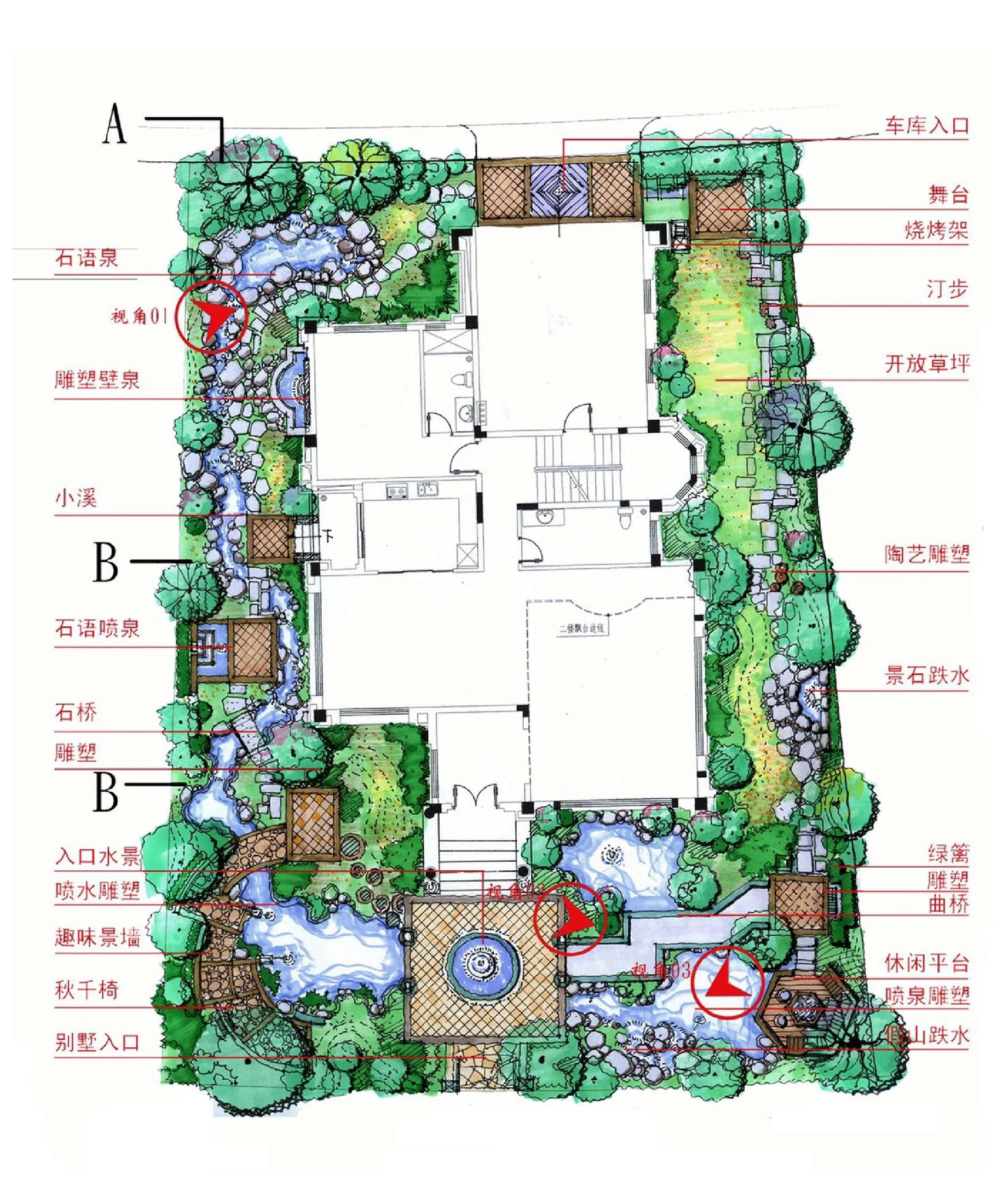 庭院设计风水布局