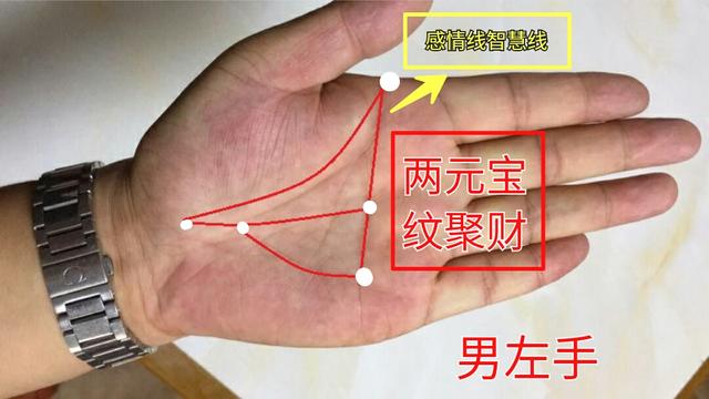 偏财格男命