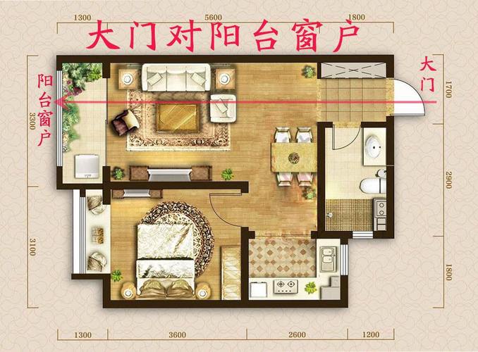 客厅风水禁忌