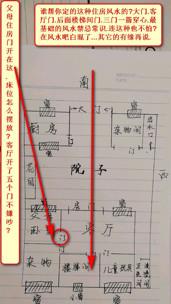 三门相通如何化解