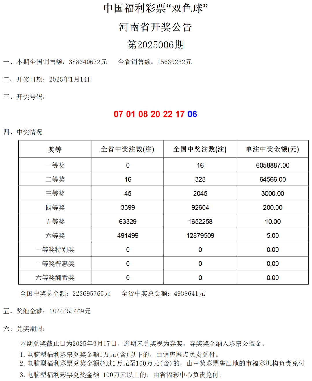 足球最新开奖公告开奖结果
