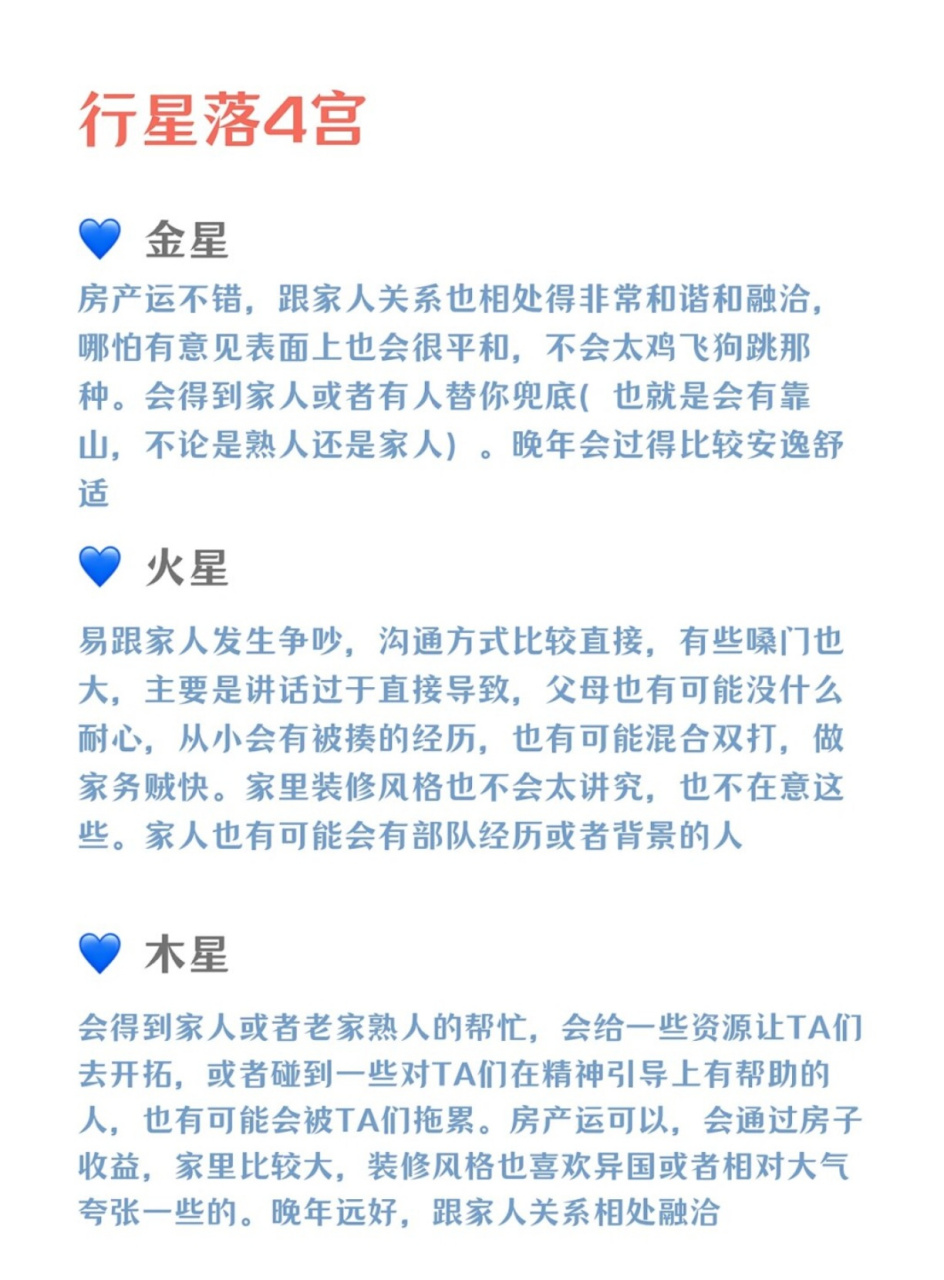 行星落点宫位查询
