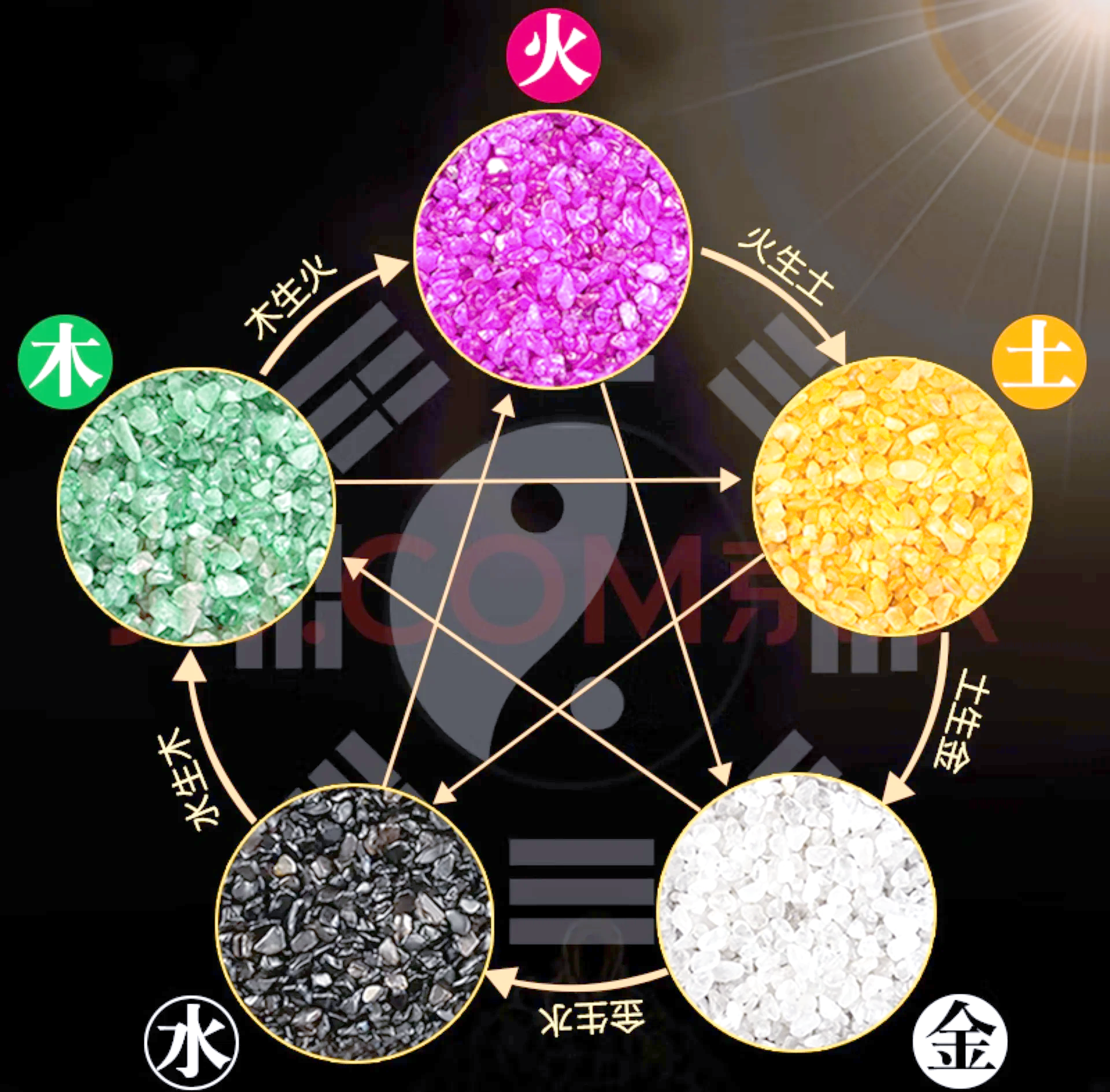 科普展现:五行属木颜色（五行属木颜色哪些）