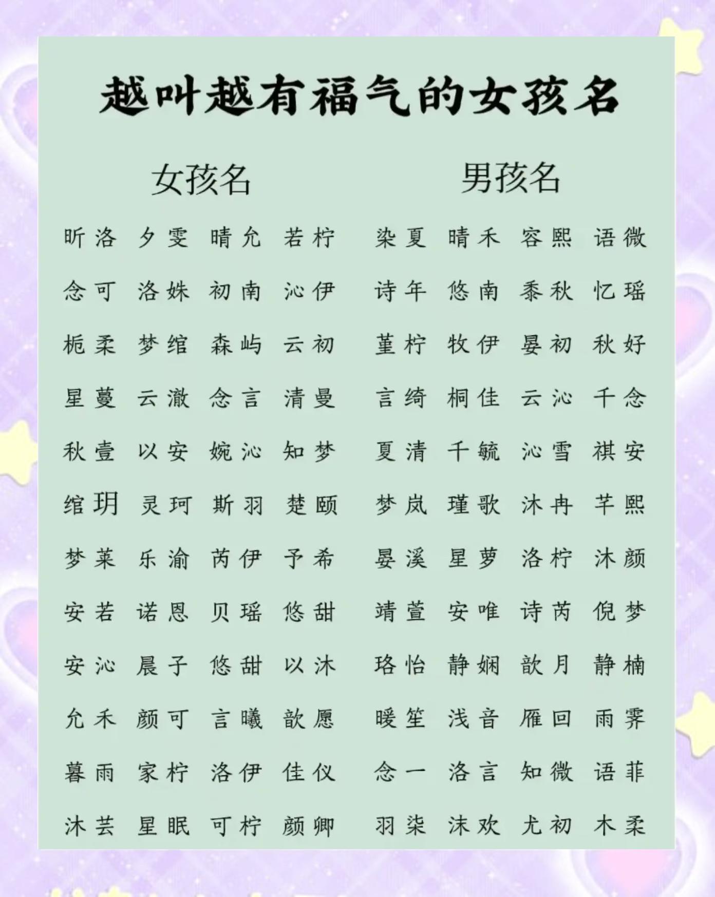 科普展现:名字好坏（怎么判断名字好坏）