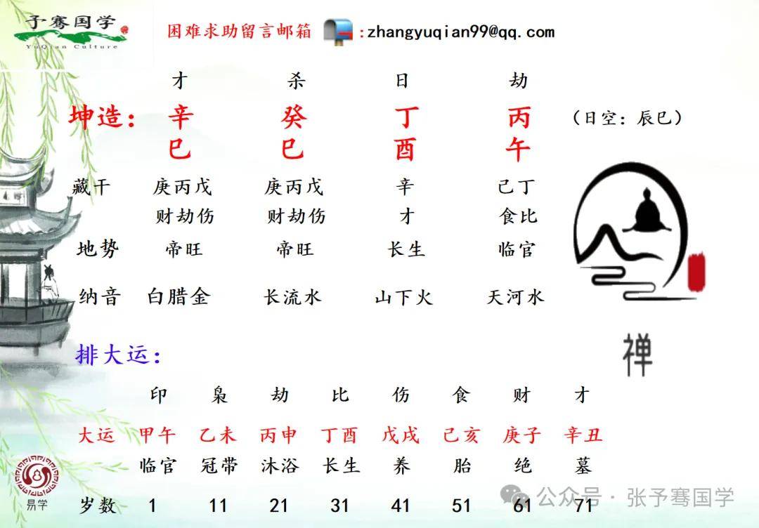 01年什么命