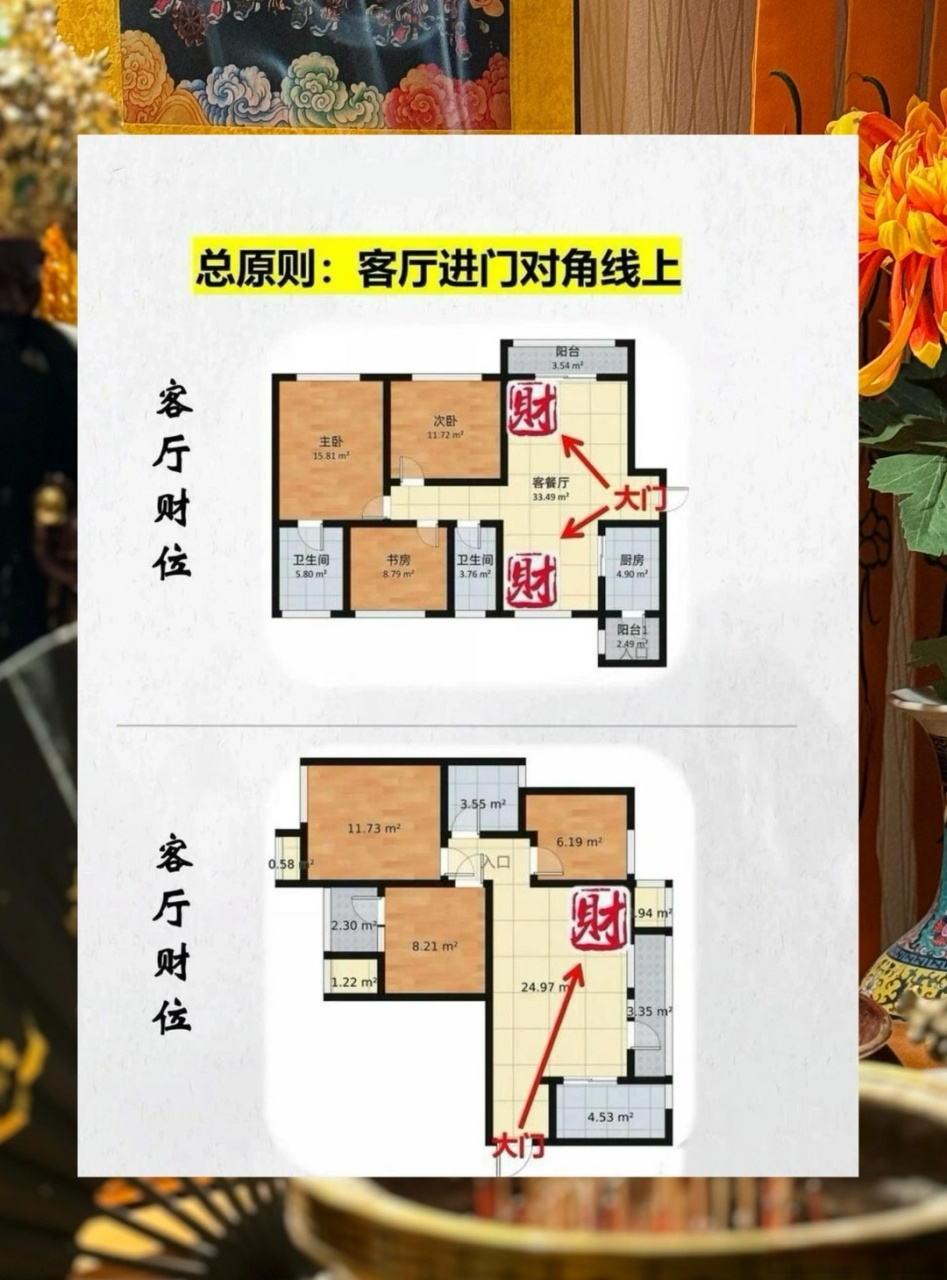 公司招财风水布局