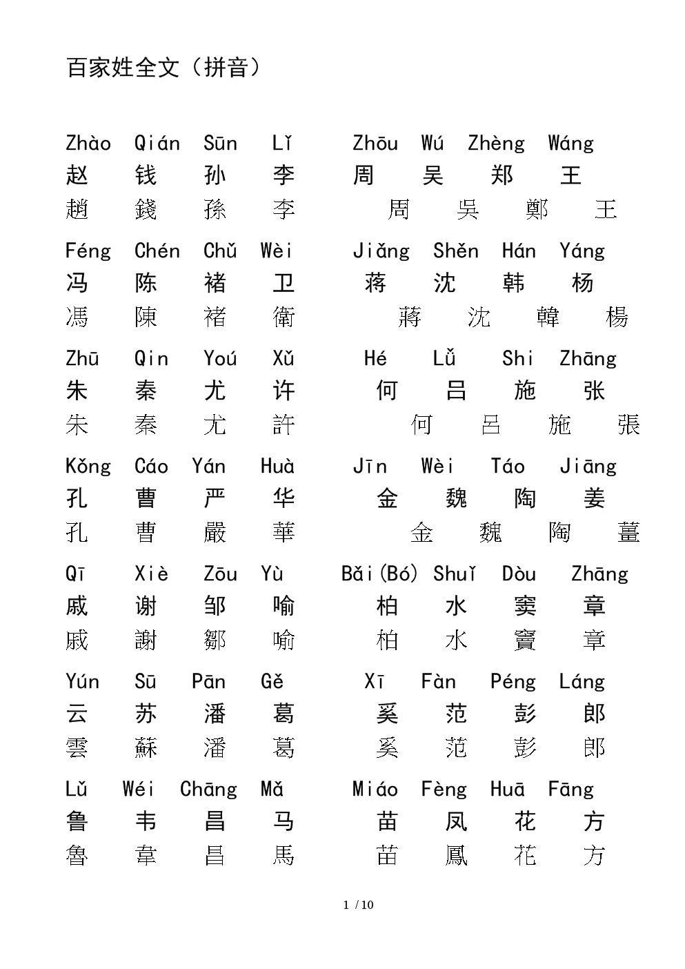 帅姓氏怎么读