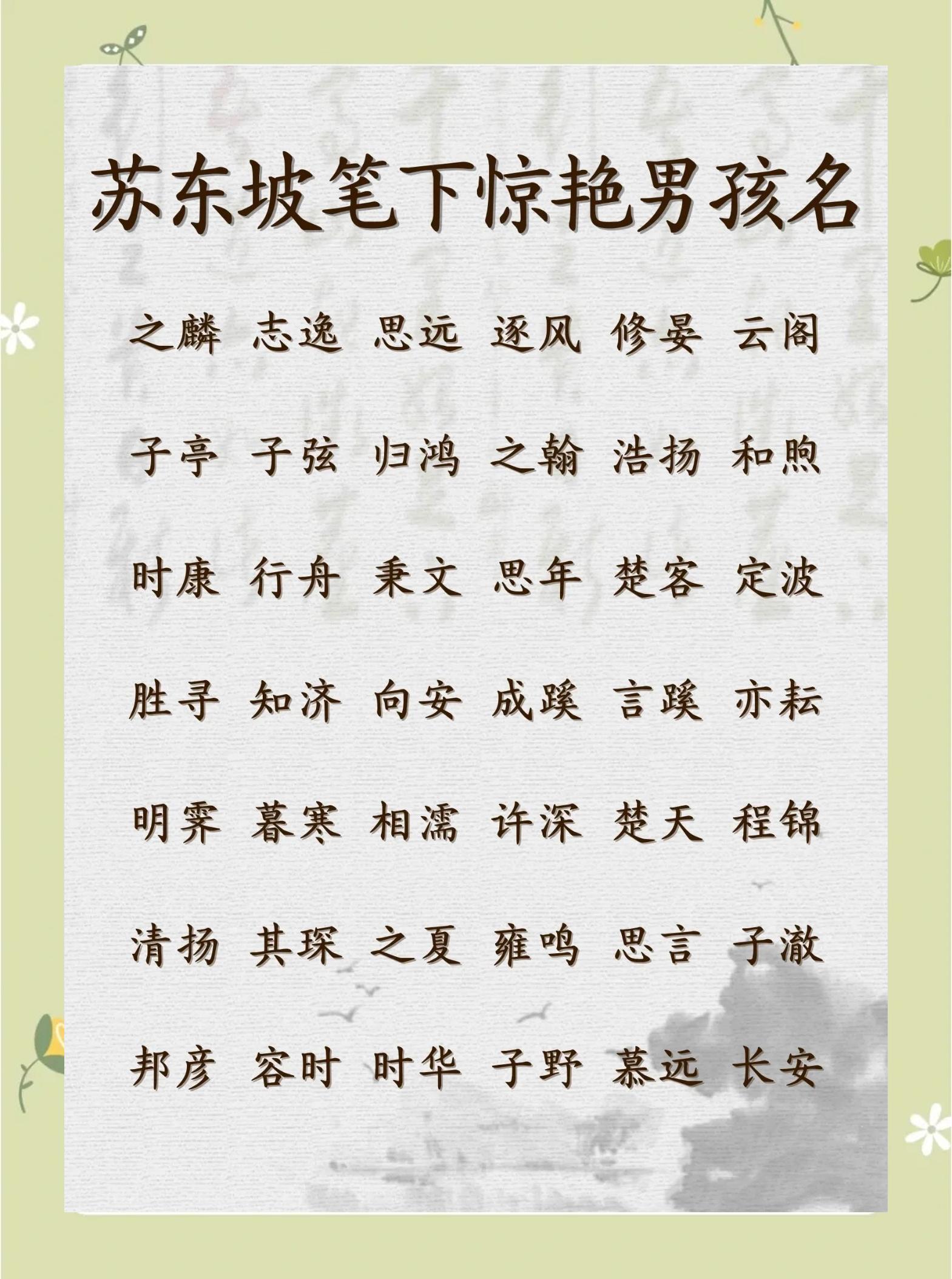 科普展现:名字作诗（名字作诗送祝福）