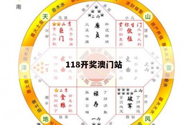 118开奖澳门站