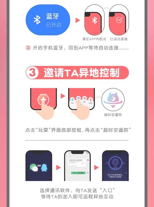 成人用品在线购买,成人用品在线购买app