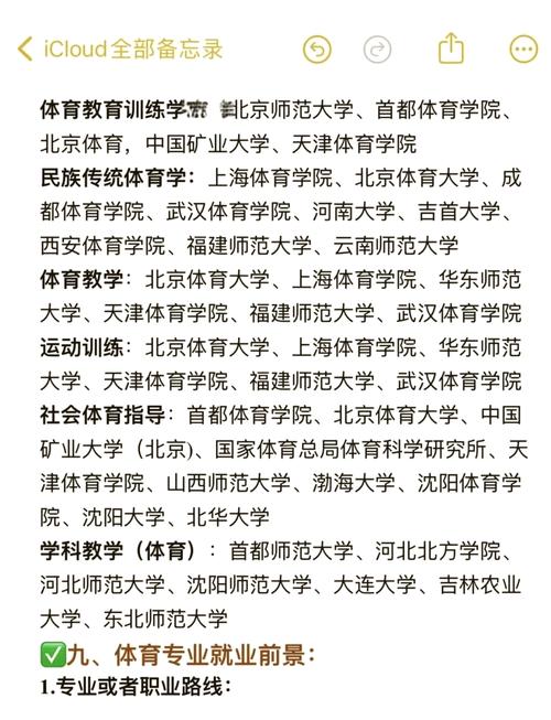 体育运动学校有哪些,体育运动学校有哪些专业