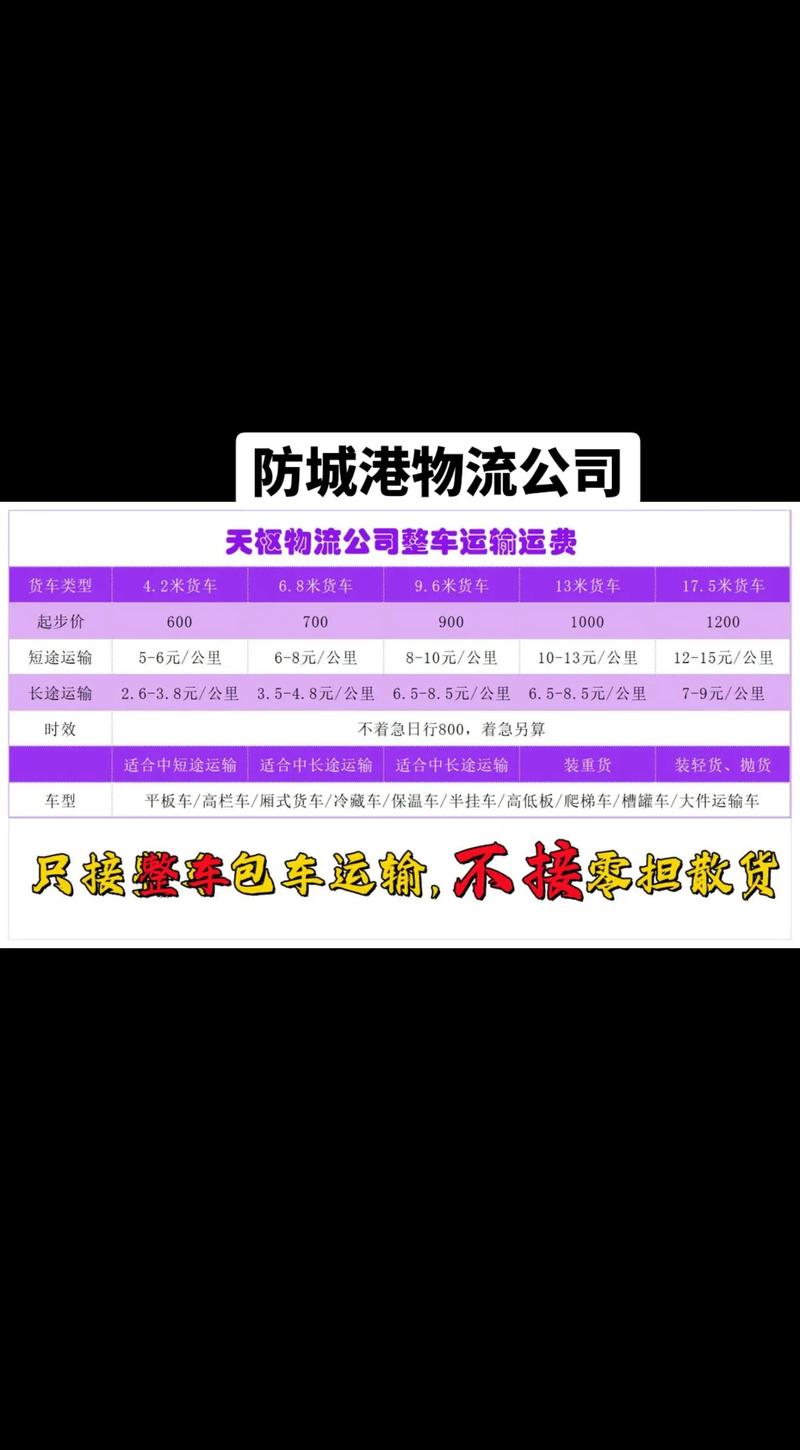 全国物流整车运输,全国物流整车运输公司排名