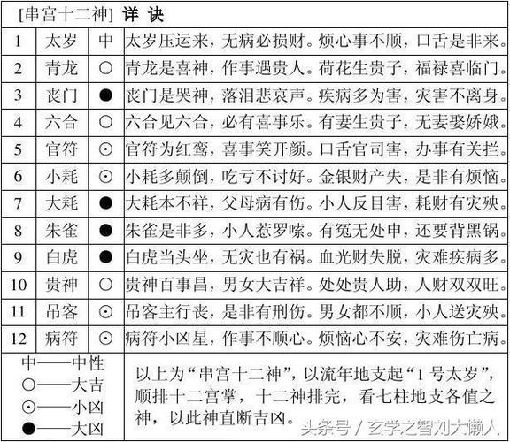 最新万能三码,最新万能三码等于二的方法