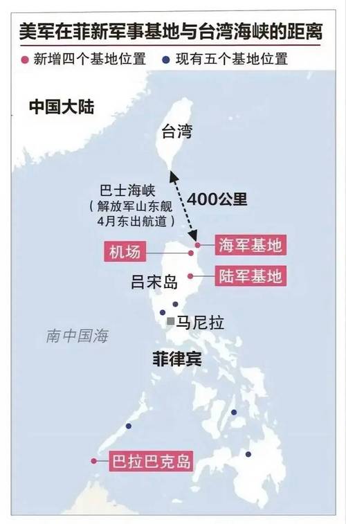 中国到菲律宾海运运输,中国到菲律宾海运运输多久