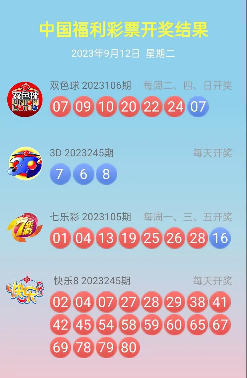 彩票查询,彩票查询结果