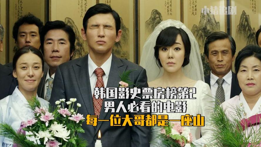 韩国2020年电影,韩国2020年电影票房榜