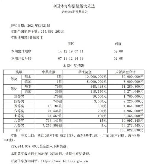 555558香港佛祖救世主99477,香港4777777的开奖号码