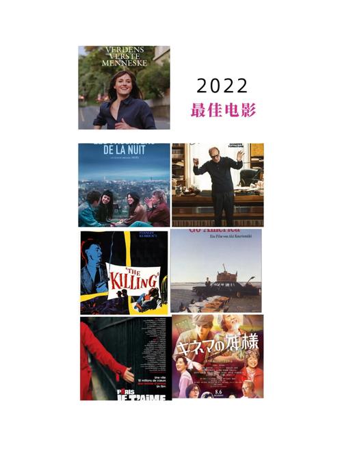 2022年评分最高的电影排行榜,2022年评分最高的电影排行榜前十名有哪些