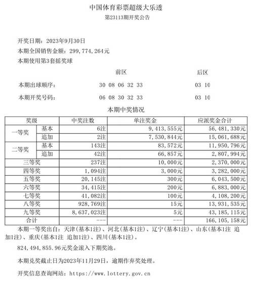 足球最新开奖公告开奖结果,足球最新开奖公告开奖结果查询