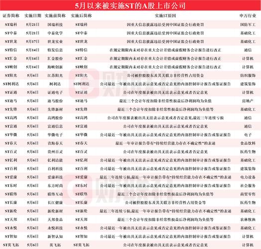 特马今晚开几号,特马今晚开几号第309期