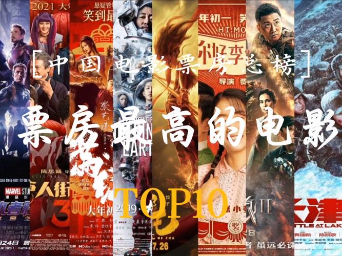 2012年国产电影票房排行榜,2012年国产电影票房排行榜前十名