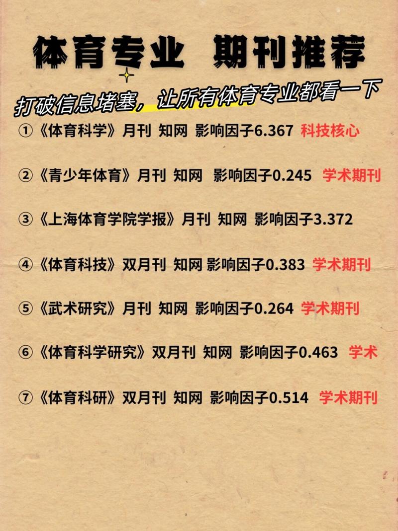 专业体育期刊,专业体育期刊有哪些