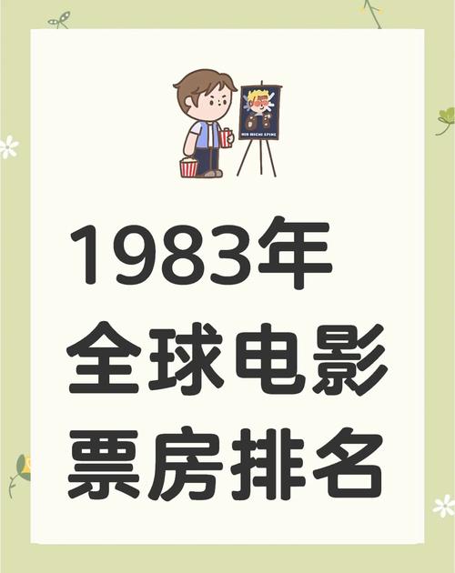 1993年电影票房排行榜,1993年电影票房排行榜50名