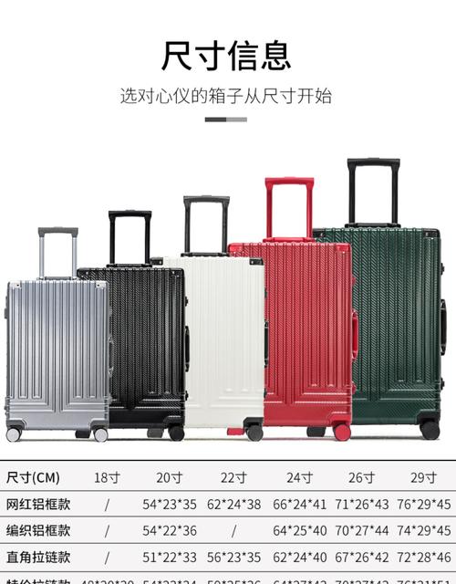 20 30 40,20 30 40行李箱是多少寸