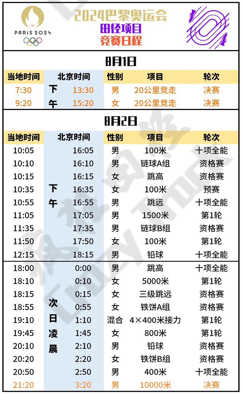 2024世界体育赛事一览表,2024世界体育赛事一览表图片