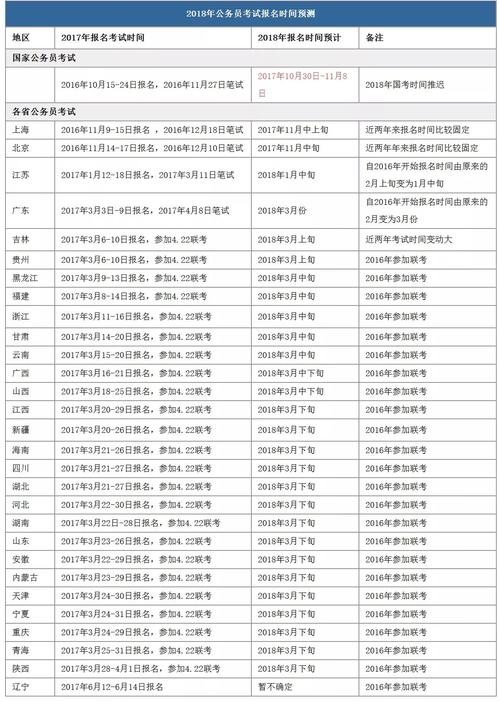 历史开奖结果查询记录,历史开奖结果查询记录表
