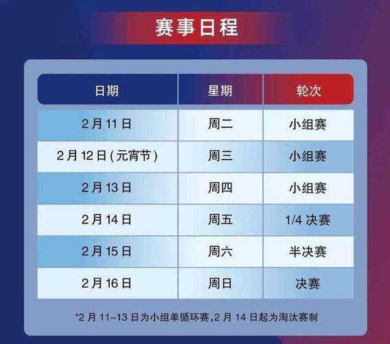 三月体育赛事,2025体育赛事一览表