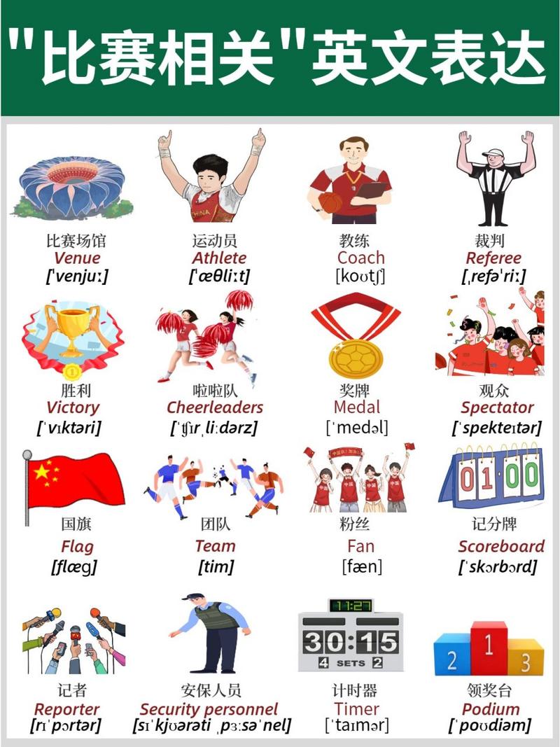 一场体育赛事,一场体育赛事英文