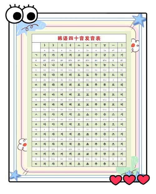 韩语日语WWW迅雷,韩语中字 rmvb 下载