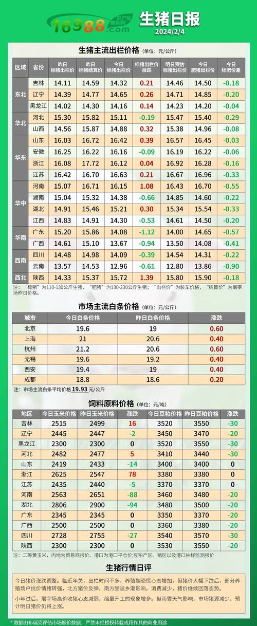 2021澳门六合免费资料,