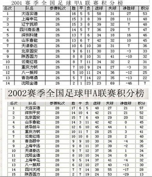 体育赛事盘点,体育赛事盘点怎么写