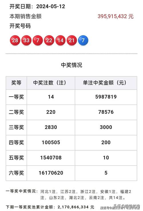开奖记录历史结果查询,开奖记录历史结果查询表
