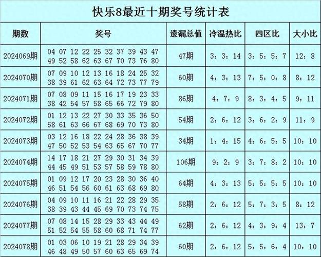 澳门特马出什么生肖号码,今晚澳门必开一肖一特
