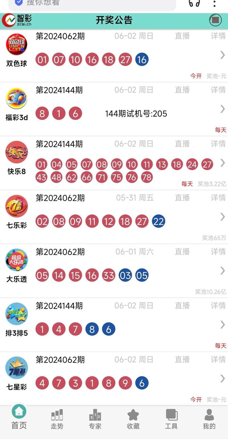 天天彩选4近200期开奖结果,天天彩选4近200期开奖结果查询