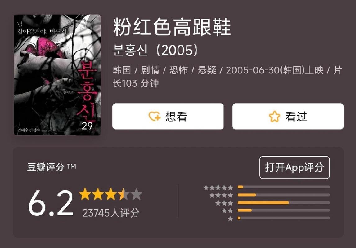 粉红色高跟鞋恐怖片为什么下架,粉红色高跟鞋恐怖片哪里可以看
