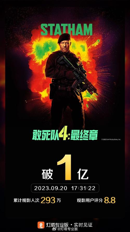 敢死队4免费高清完整版观看,敢死队4免费高清完整版观看1080p