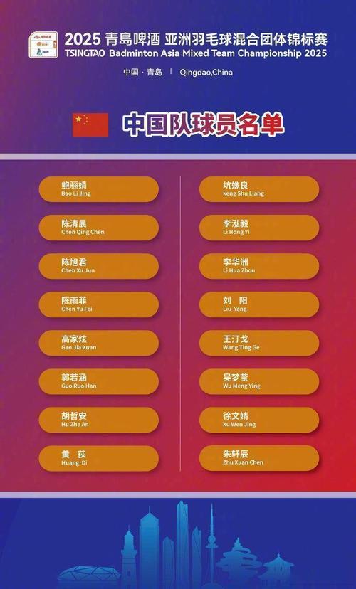 中国体育赛事排名,中国体育赛事排名榜